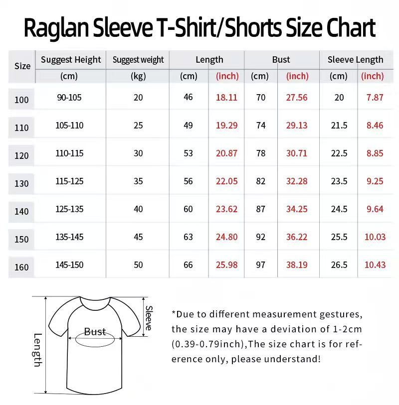 2026年バンダイドラゴンボールZアニメベジータウルトラエゴ - Summer Clothing Ego のレビューと価格